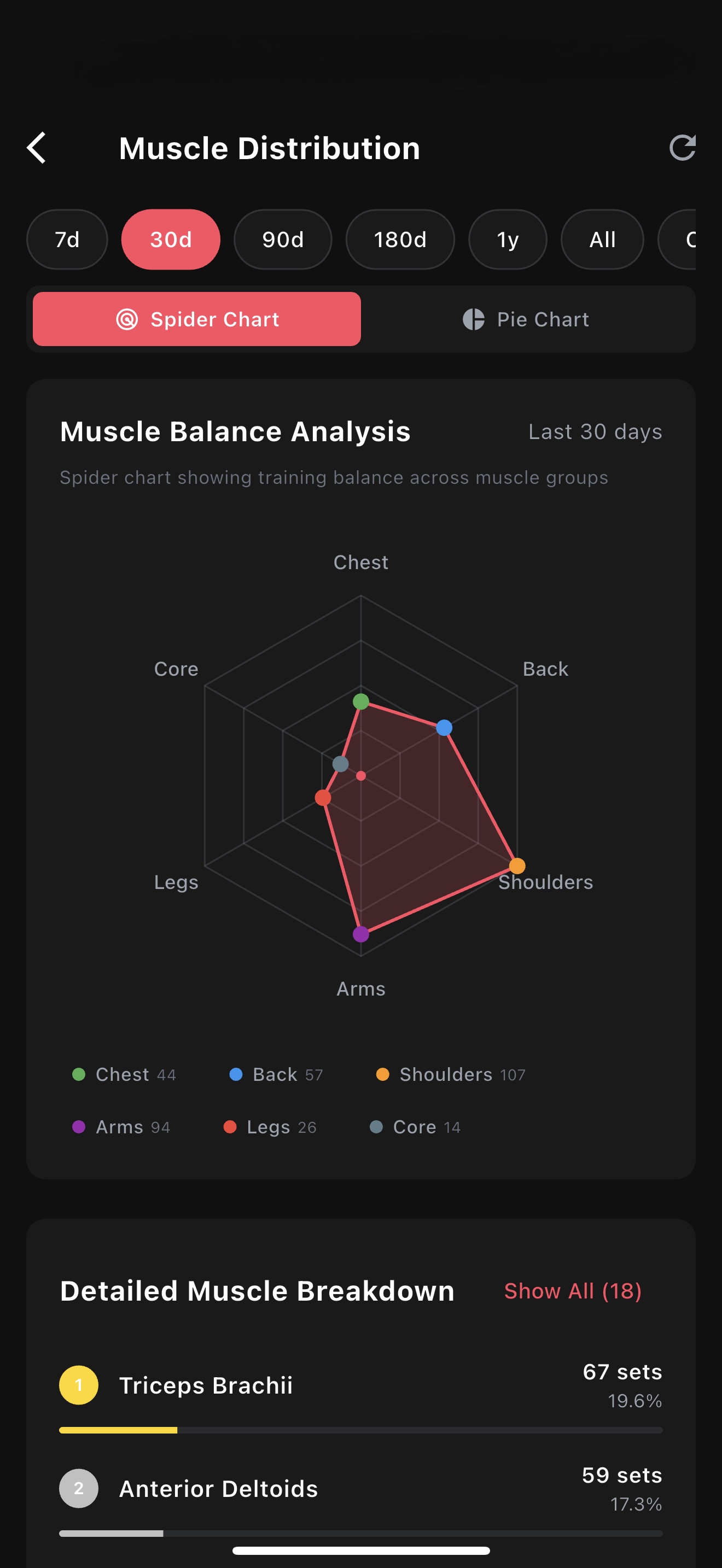 OpenLift App Screenshot 6